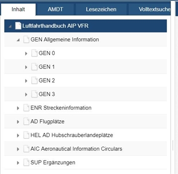 AIP VFR Online - Jahresservice