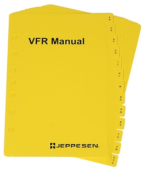 Alphabetisches Register VFR Manual