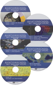 Aviationschool Meteorologie - Englisch