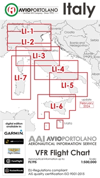 Avioportolano VFR Chart Italy, Set (7 sheets), 2024