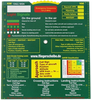 The Aviation-Disc for pilots english / german