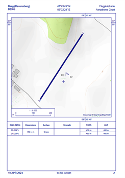 Flight Planner / Sky-Map UL-VFR Charts Germany