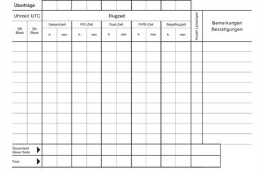 Flight Logbook for Motor glider EU-FCL