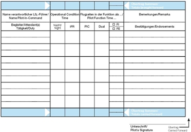 Flugbuch nach EU FCL (Schiffmann)