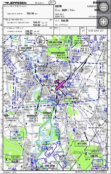 Garmin echarts VFR europe