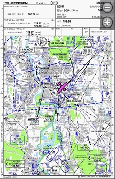 Garmin echarts VFR Southern-Europe