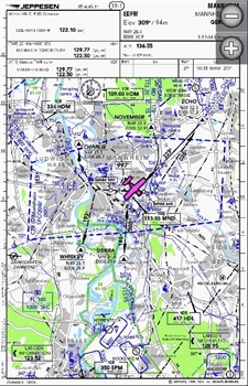 Garmin echarts VFR Western-Europe