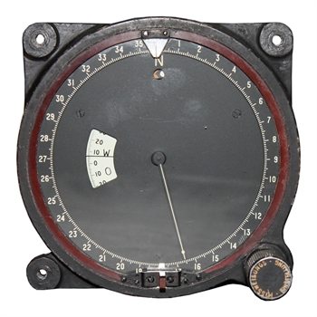 Gyrosin Compass, Dekoinstrument