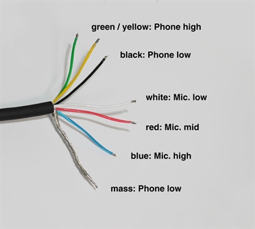 Replacement Headset Cable with PJ-055 and PJ-068 plugs