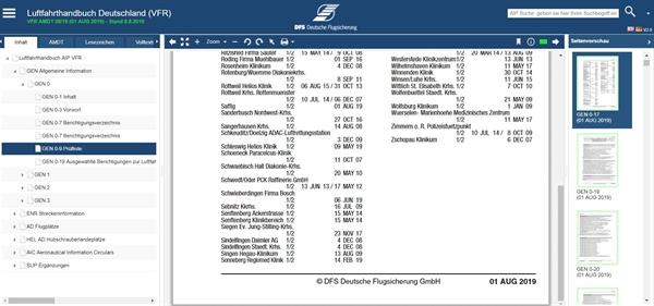 AIP VFR Online - Jahresservice