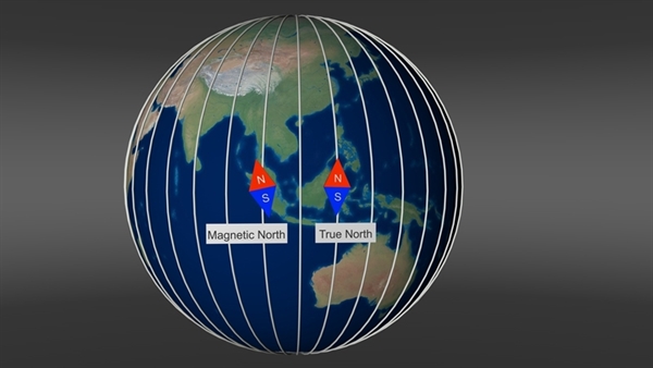 Aviationschool Navigation