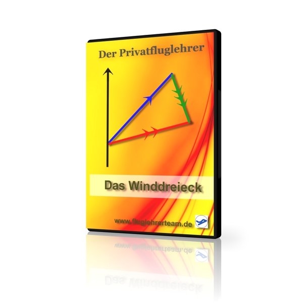 Das Winddreieck CBT-Lernsystem