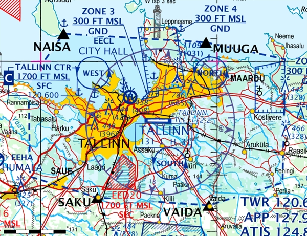 Flight Planner / Sky-Map Kartenpaket Baltische Staaten