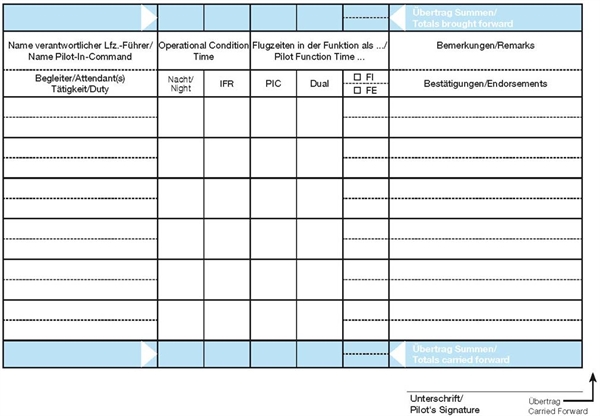 Flugbuch nach EU FCL (Schiffmann)