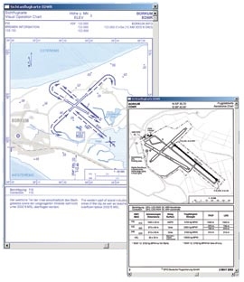 Flymap AIP VFR Charts Germany