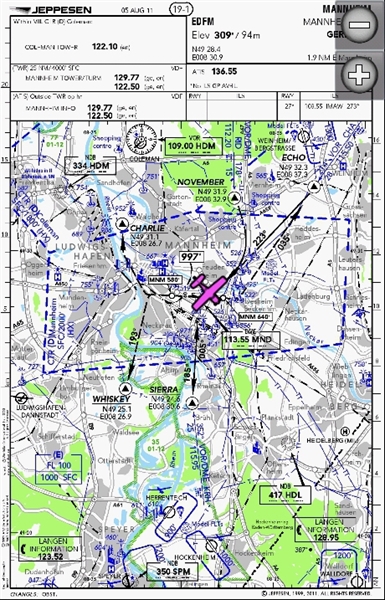 Garmin echarts VFR Süd-Europa