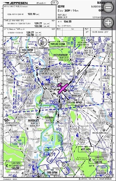 Garmin echarts VFR West-Europa