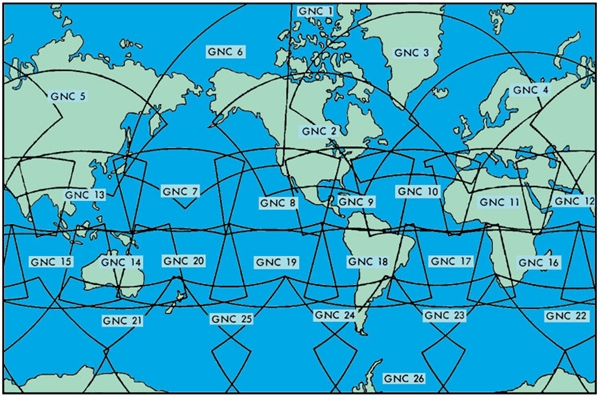 air navigation charts