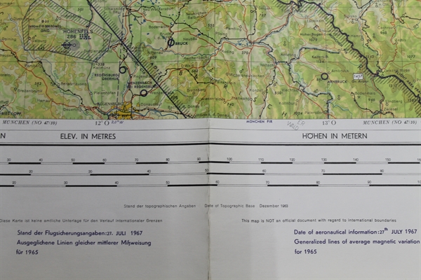 Historical Chart Nuernberg 1967