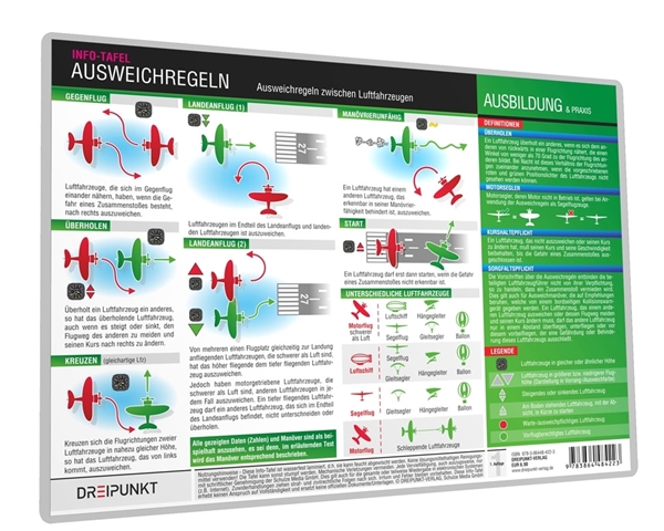 Info-Tafel Ausweichregeln zwischen Luftfahrzeugen