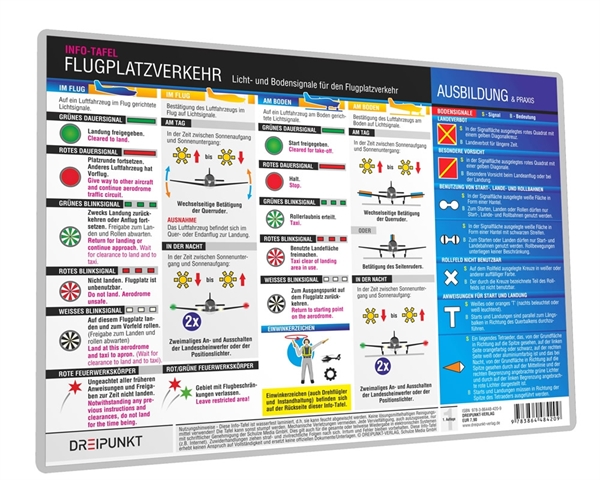 Info-Tafel Flugplatzverkehr