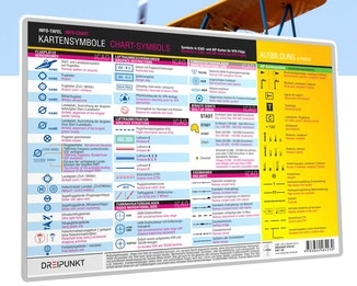 Info board chart symbols on aeronautical charts