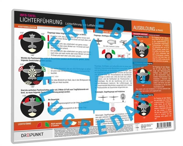 Info-Tafel Lichterführung Luftfahrt