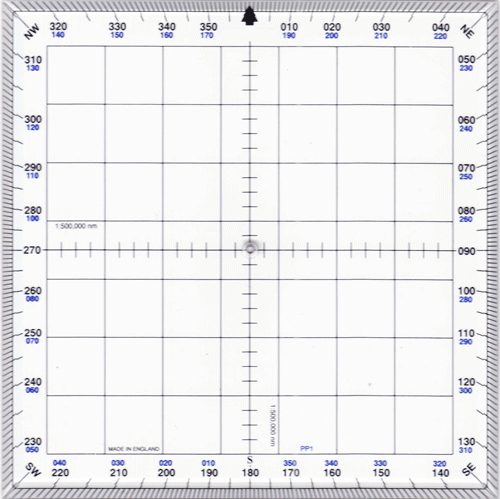 Square Protractor