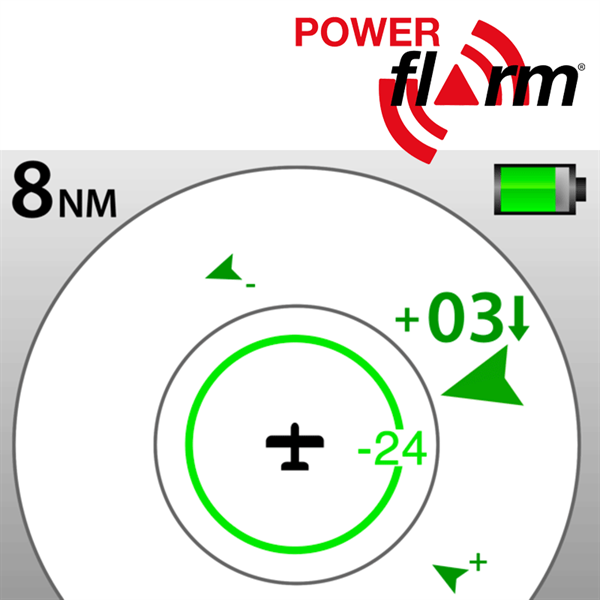 PowerFLARM Portable Anti-Collisionwarning-System