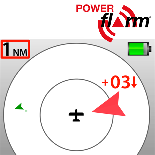 PowerFLARM Portable Anti-Collisionwarning-System