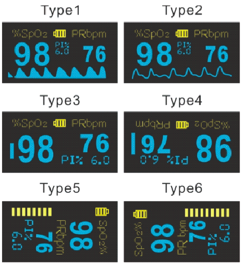 Pulsoxymeter Pilot