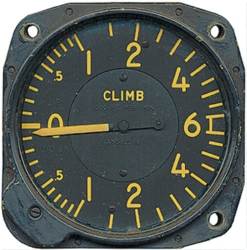 Variometer, Dekoinstrument