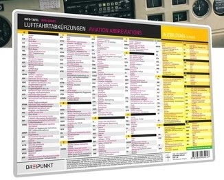 Info-Tafel Luftfahrtabkürzungen