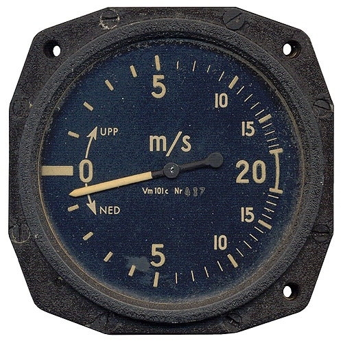 Variometer, Dekoinstrument